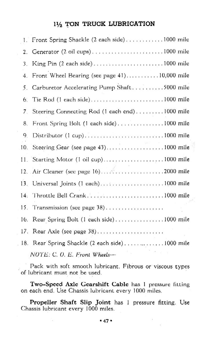 1942 Chevrolet Truck Owners Manual Page 28